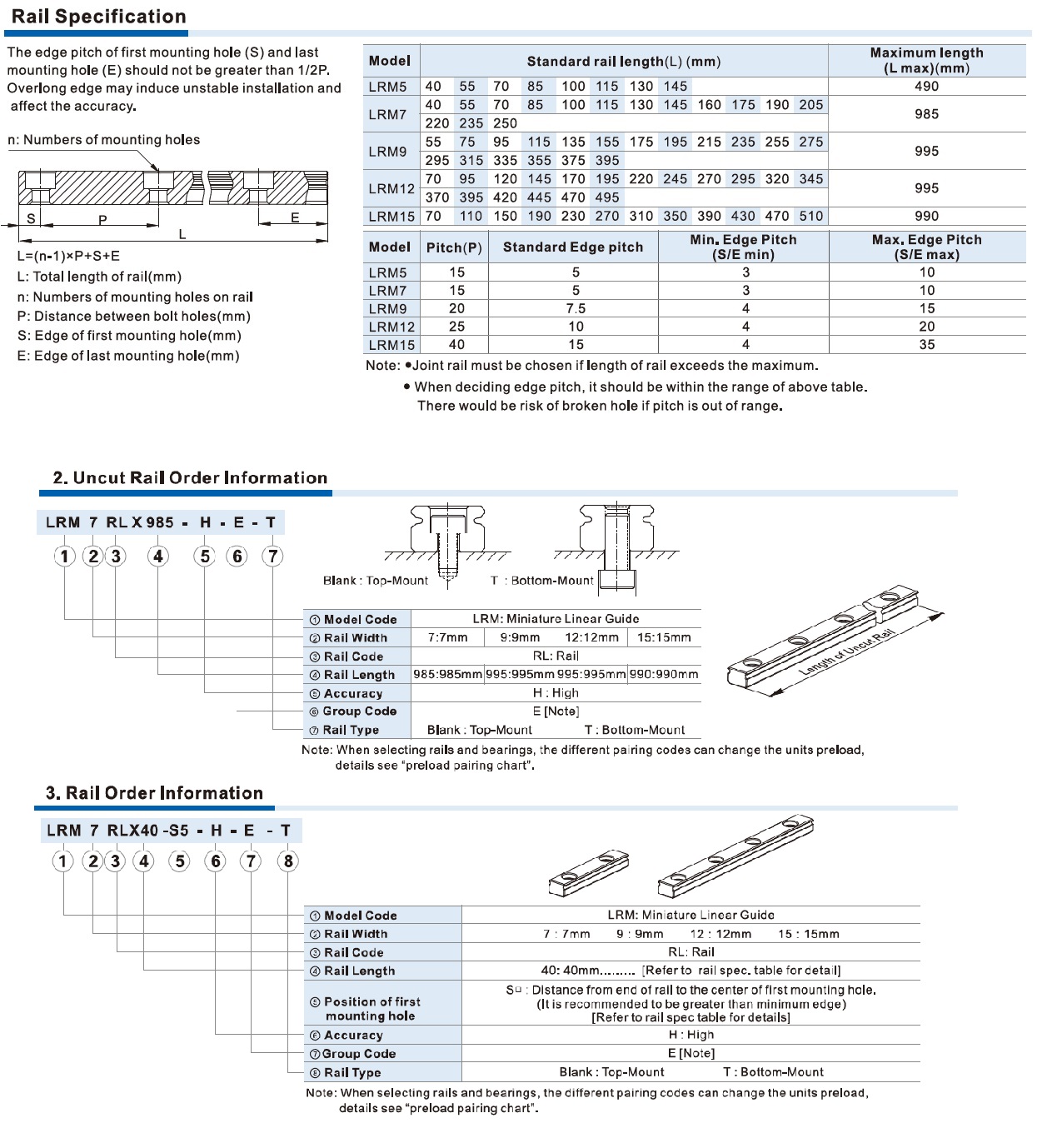 cod sina ghidaj liniar mini