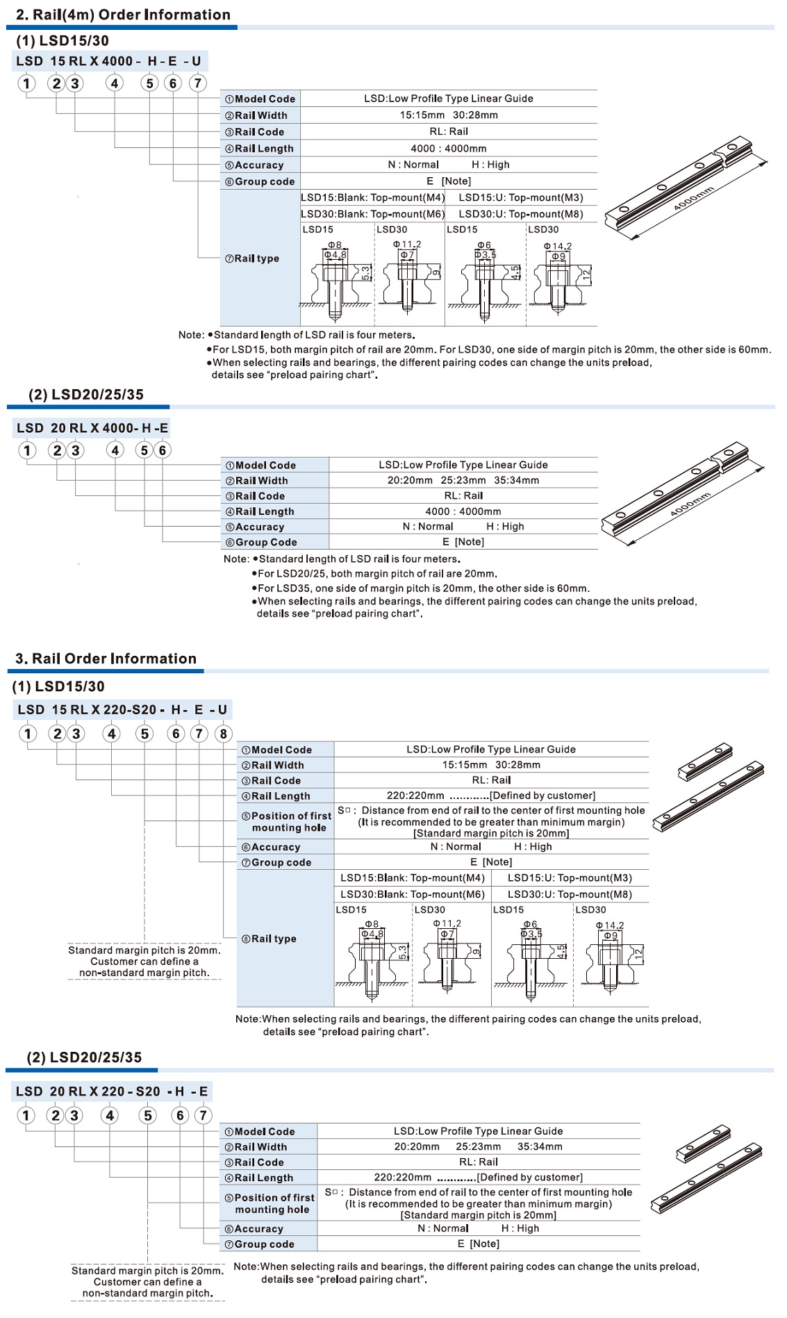 cod sina ghidaje liniare